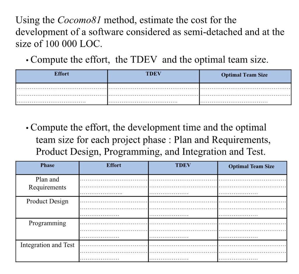 Using the Cocomo81 method, estimate the cost for the development of a software considered as semi-detached and at the size of