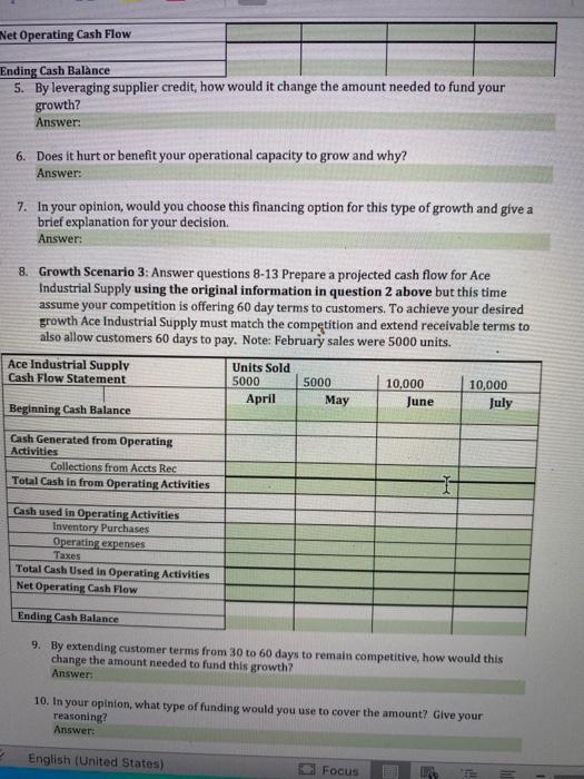 Net Operating Cash Flow Ending Cash Balance 5. By leveraging supplier credit, how would it change the amount needed to fund y