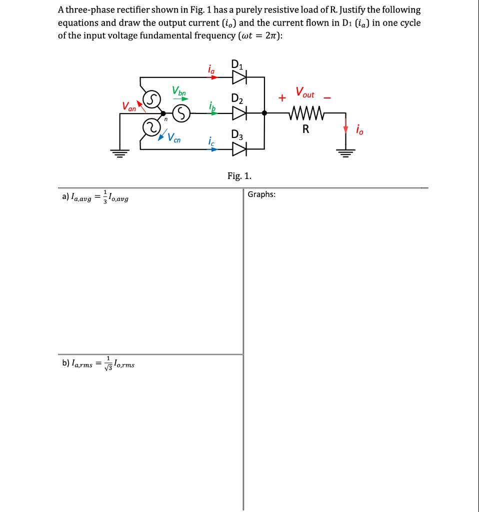 A three-phase rectifier shown in Fig. 1 has a purely resistive load of R. Justify the following equations and draw the output