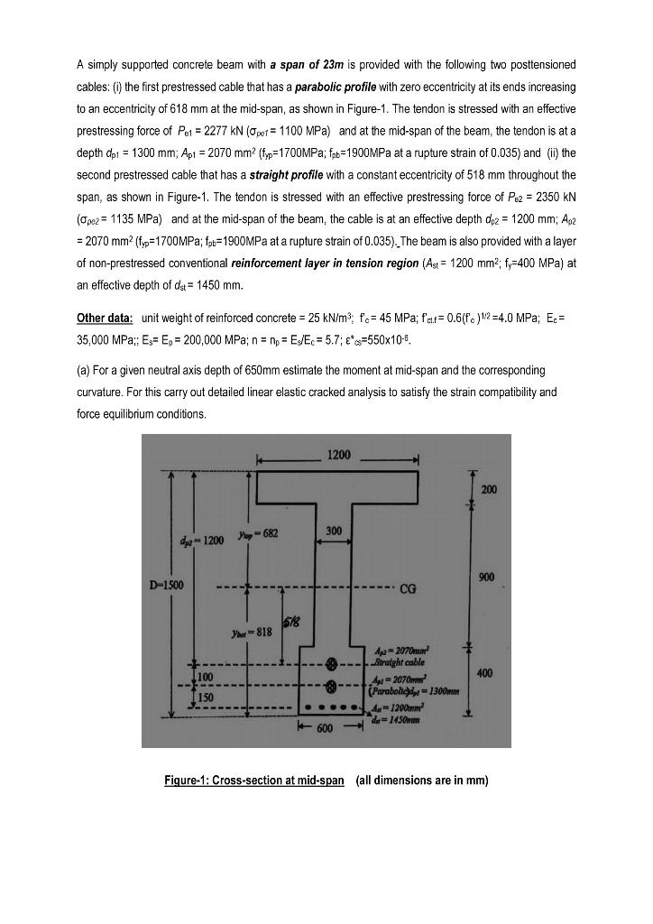 simply supported concrete beam with a span of 23m is provided with the following two posttensioned cables: (i) the first pres