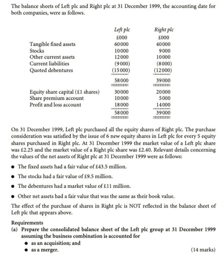 The balance sheets of Left plc and Right plc at 31 December 1999, the accounting date for both companies, were as follows. Ta