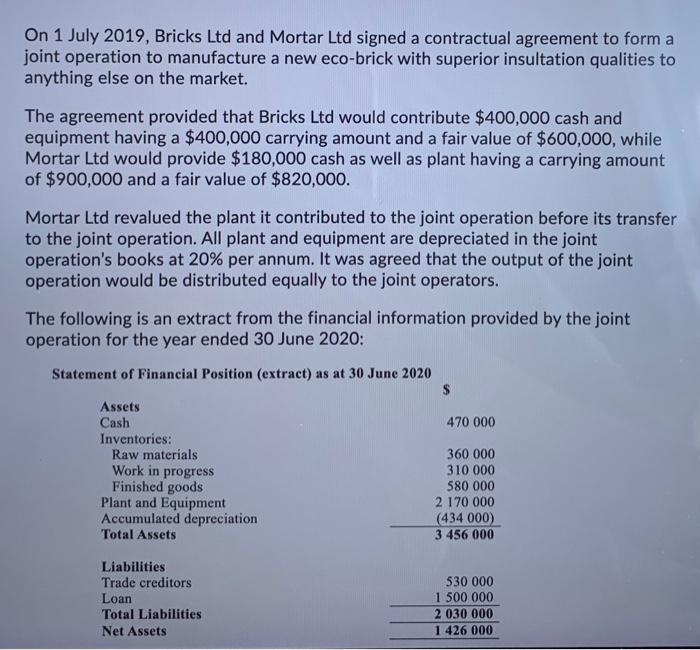 On 1 July 2019, Bricks Ltd and Mortar Ltd signed a contractual agreement to form a joint operation to manufacture a new eco-b