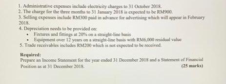 1. Administrative expenses include electricity charges to 31 October 2018 2. The charge for the three months to 31 January 20