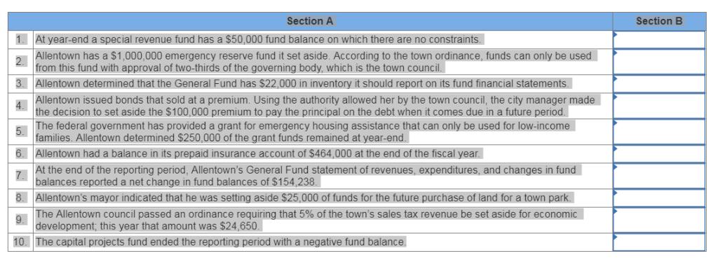 Section B Section A 1. At year-end a special revenue fund has a $50,000 fund balance on which there are no constraints. 2Alle