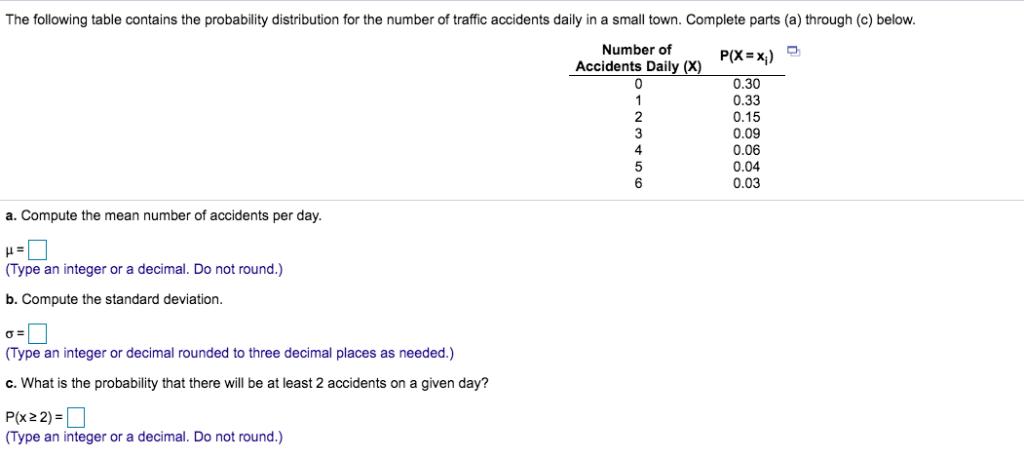 The following table contains the probability distribution for the number of traffic accidents daily in a small town. Complete