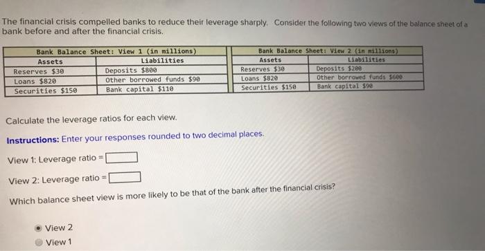 The financial crisis compelled banks to reduce their leverage sharply. Consider the following two views of the balance sheet