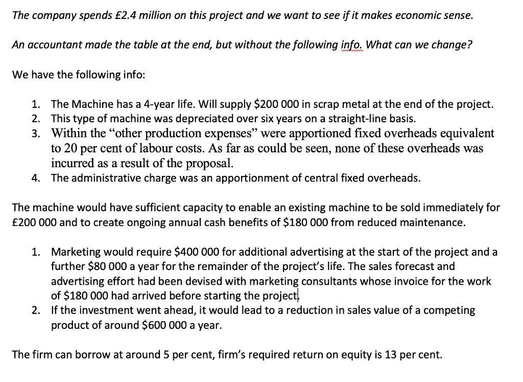 The company spends £2.4 million on this project and we want to see if it makes economic sense. An accountant made the table a