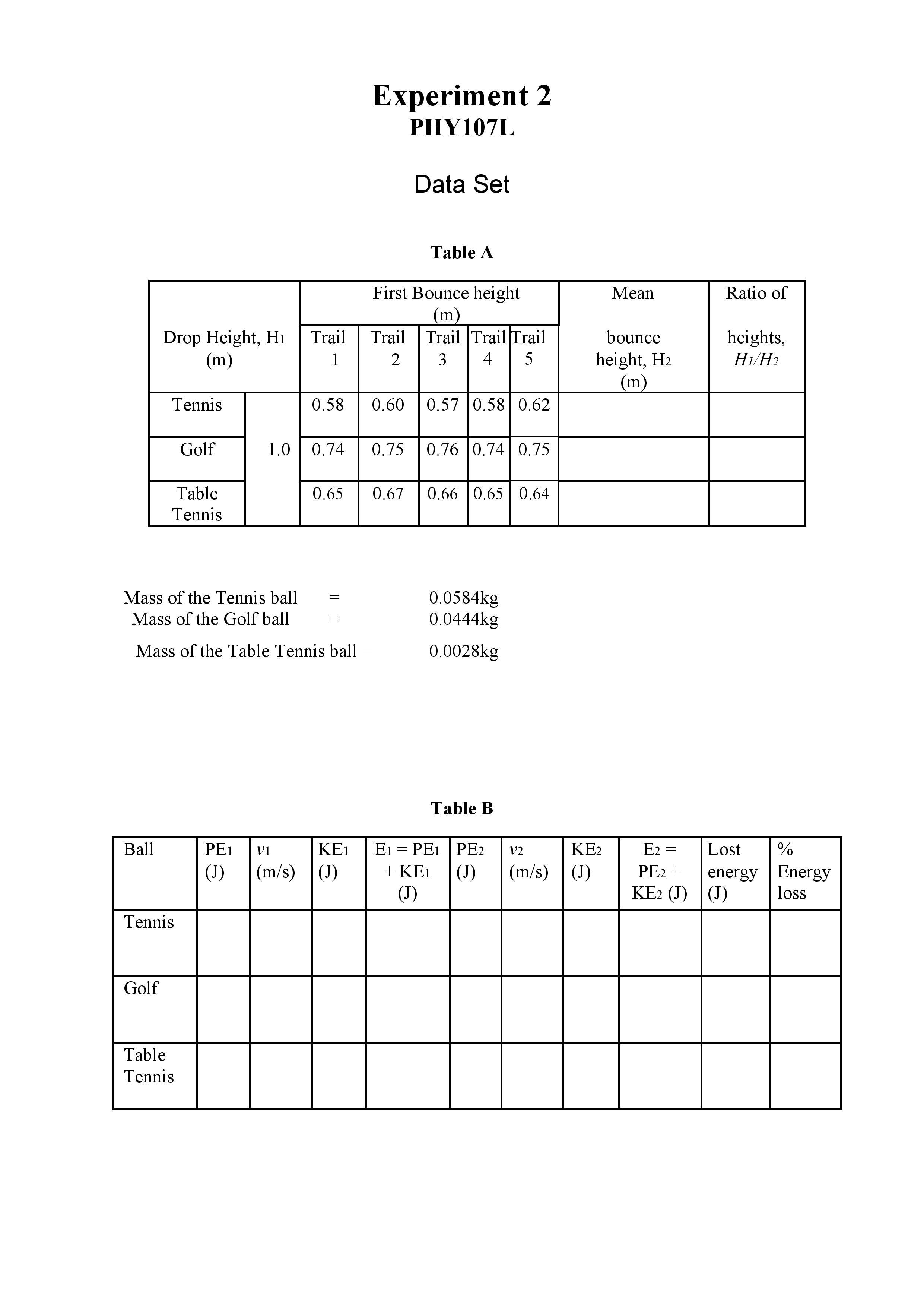 Experiment 2 PHY107L Data Set Table A First Bounce height (m) Trail