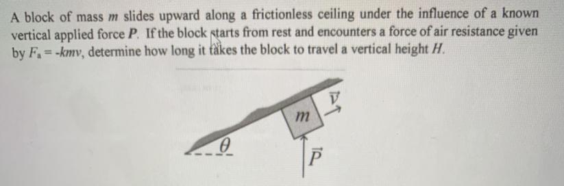 A block of mass m slides upward along a frictionless ceiling under