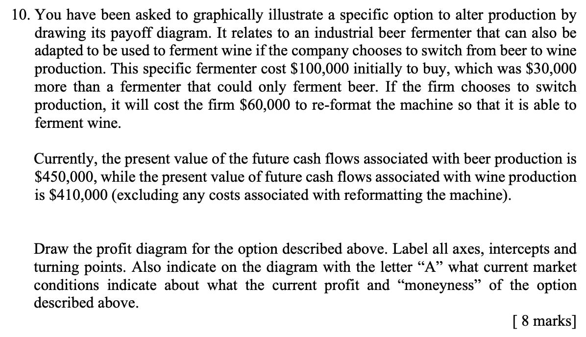 10. You have been asked to graphically illustrate a specific option to alter production by drawing its payoff diagram. It rel