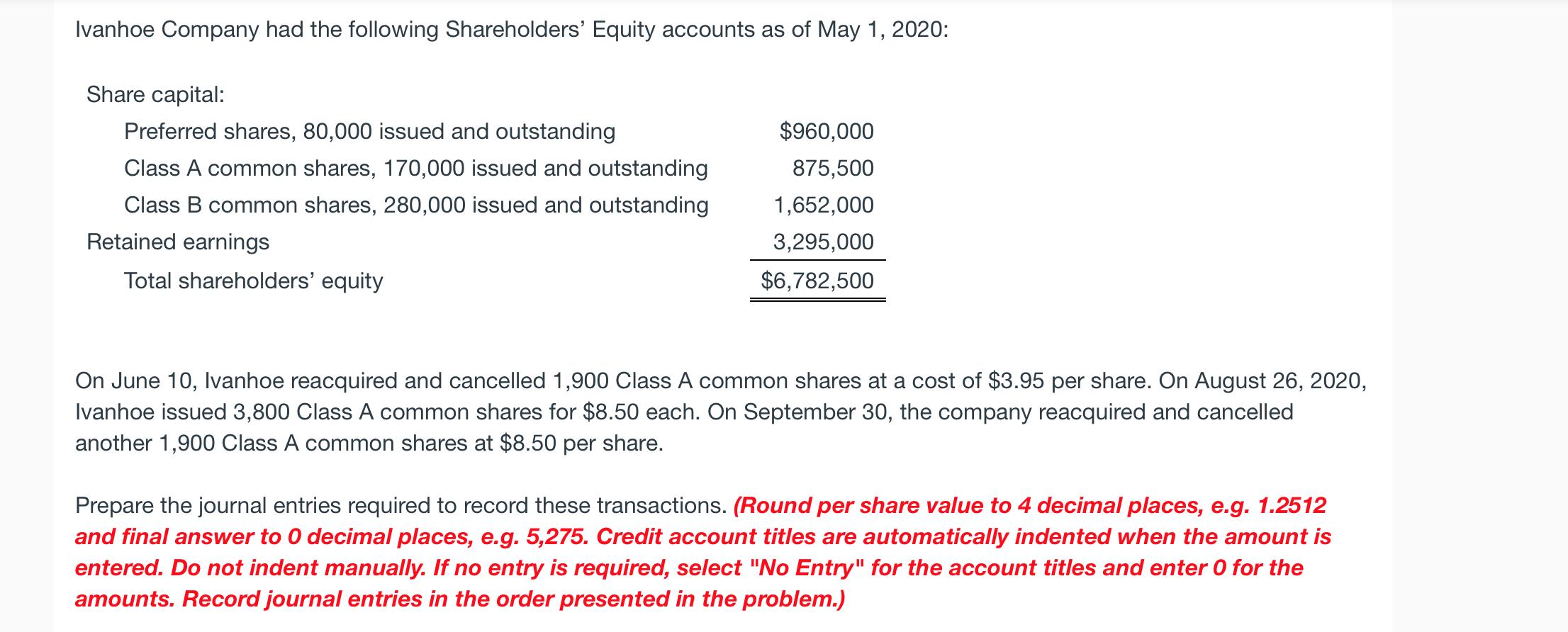 Ivanhoe Company had the following Shareholders Equity accounts as of May 1, 2020: Share capital: Preferred shares, 80,000 is