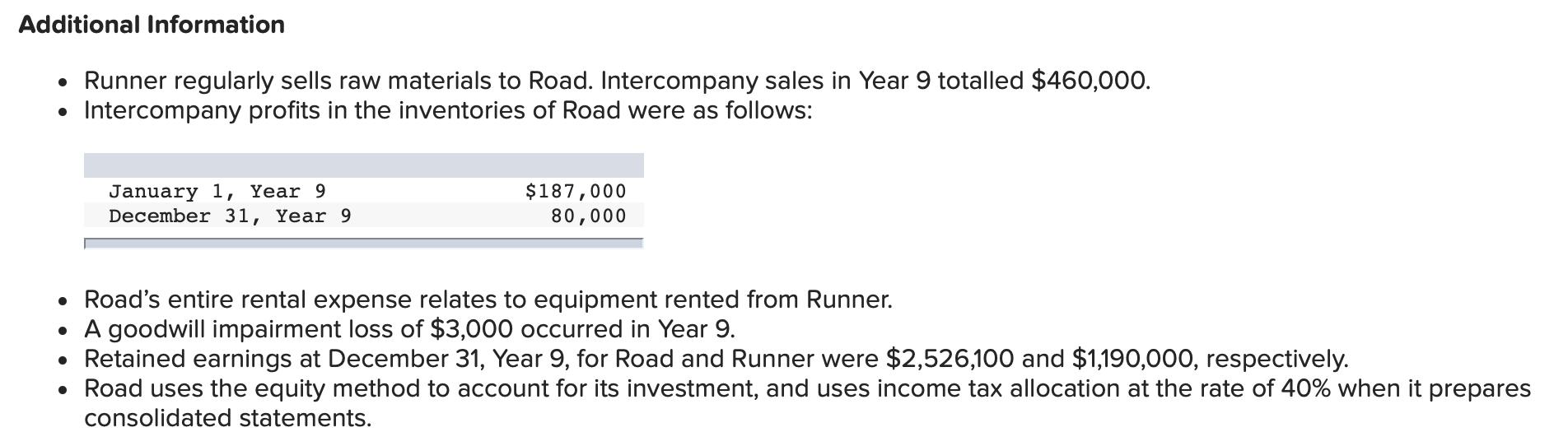 Additional Information • Runner regularly sells raw materials to Road. Intercompany sales in Year 9 totalled $460,000. Interc