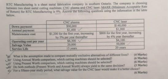 RTC Manufacturing is a sheet metal fabrication company in southern Ontario. The company is choosing between two sheet metal c