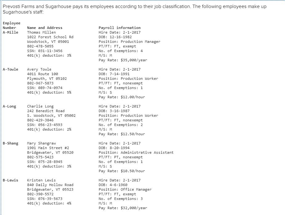 Prevosti Farms and Sugarhouse pays its employees according to their job classification. The following employees make up Sugar