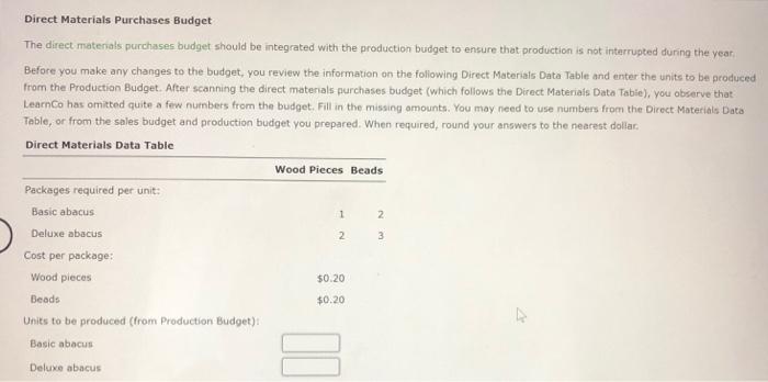 Direct Materials Purchases Budget The direct materials purchases budget should be integrated with the production budget to en