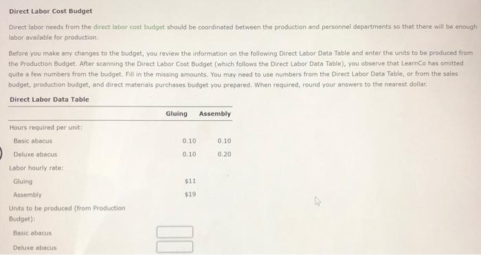 Direct Labor Cost Budget Direct labor needs from the direct labor cost budget should be coordinated between the production an