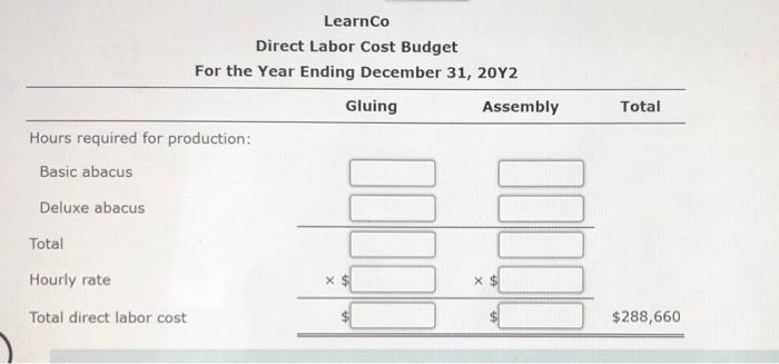 Learn Co Direct Labor Cost Budget For the Year Ending December 31, 20Y2 Gluing Assembly Hours required for production: Basic