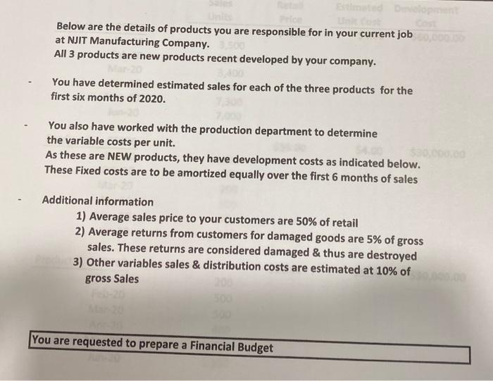 Below are the details of products you are responsible for in your current job at NJIT Manufacturing Company. All 3 products a