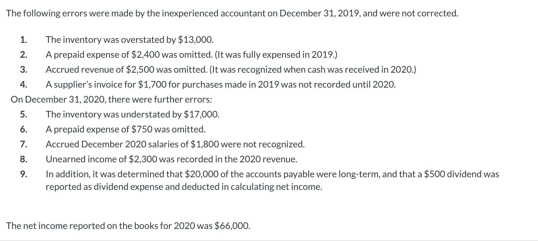 The following errors were made by the inexperienced accountant on December 31, 2019, and were not corrected. 1. The inventory