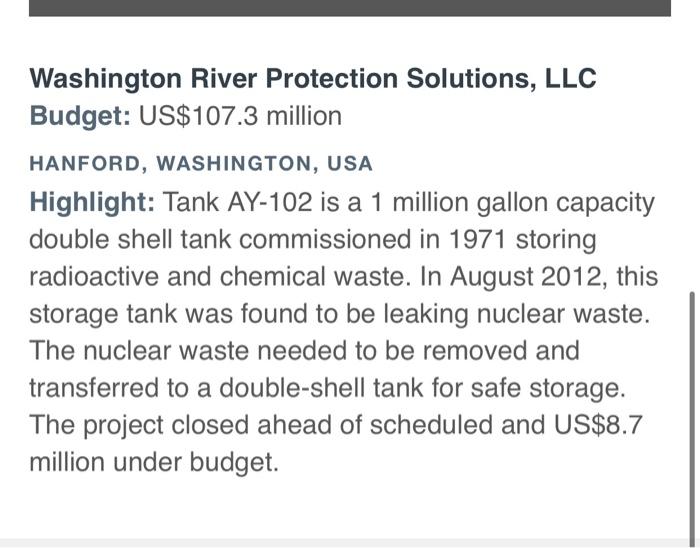 Washington River Protection Solutions, LLC Budget: US$107.3 million HANFORD, WASHINGTON, USA Highlight: Tank AY-102 is a 1 mi