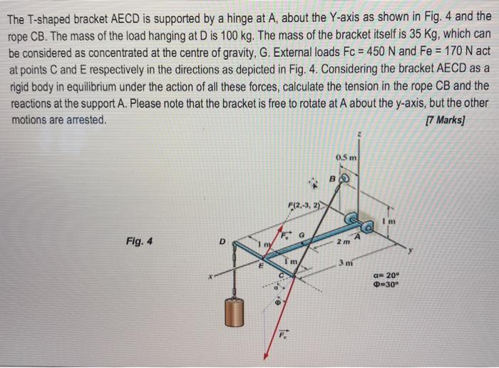 The T-shaped bracket AECD is supported by a hinge at A, about the Y-axis as shown in Fig. 4 and the rope CB. The mass of the