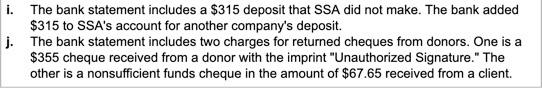 i. The bank statement includes a $315 deposit that SSA did not make. The bank added $315 to SSAs account for another company