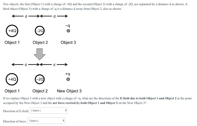 Two objects, the first (Object 1) with a charge of +4Q and the second (Object 2) with a charge of-2Q, are separated by a dist