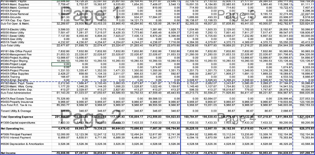 0.00 5180-Maint. Payroll 1504X Maint. Supplies #506X-Maint. Contract 510X-Painting #548X-Snow Removal #508X-Grounds #11XX-Cap