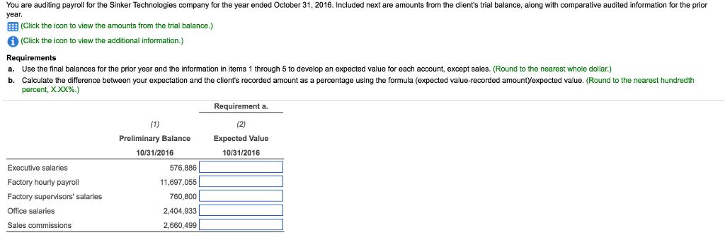 You are auditing payroll for the Sinker Technologies company for the year ended October 31, 2016. Included next are amounts from the clients trial balance, along with comparative audited information for the prior ear ?(Click the icon to view the amounts from the trial balance.) (Click the icon to view the additional information.) Requirements a. Use the final balances for the prior year and the information in items 1 through 5 to develop an expected value for each account, except sales. (Round to the nearest whole dollar.) b. Calculate the difference between your expectation and the clients recorded amount as a percentage using the formula (expected value-recorded amount)expected value. (Round to the nearest hundredth percent. X.XX%.) Requirement a. Preliminary Balance Expected Value 10/31/2016 10/31/2016 Executive salaries Factory hourly payroll Factory supervisors salaries Office salaries Sales commissions 576,886 11,697,055 760,800 2,404,933 2,660,499