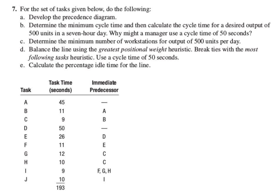 7. For the set of tasks given below, do the following: a. Develop the precedence diagram b. Determine the minimum cycle time and then calculate the cycle time for a desired output of 500 units in a seven-hour day. Why might a manager use a cycle time of 50 seconds? c. Determine the minimum number of workstations for output of 500 units per day. d. Balance the line using the greatest positional weight heuristic. Break ties with the most following tasks heuristic. Use a cycle time of 50 seconds. e. Calculate the percentage idle time for the line. Immediate Predecessor Task Time (seconds) 45 Task 50 26 12 10 F, G, H 10 193