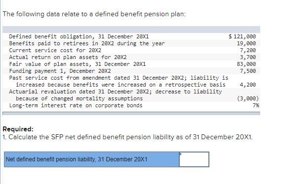 The following data relate to a defined benefit pension plan: Defined benefit obligation, 31 December 20X1 $ 121,000 Benefits