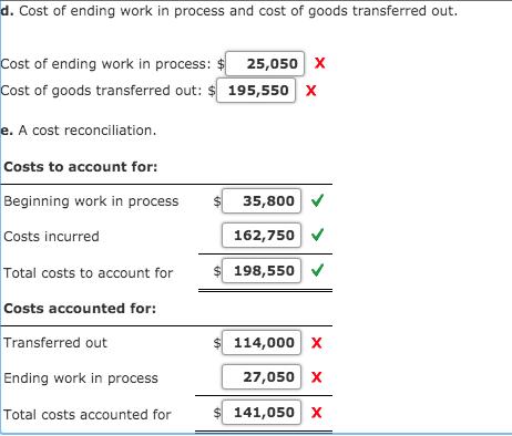 d. Cost of ending work in process and cost of goods transferred out. Cost of ending work in process: $ 25,050 x Cost of goods