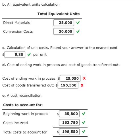 b. An equivalent units calculation Total Equivalent Units Direct Materials 25,000 Conversion Costs 30,000 c. Calculation of u