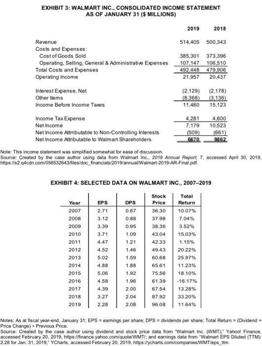EXHIBIT 3: WALMART INC., CONSOLIDATED INCOME STATEMENT AS OF JANUARY 31 ($ MILLIONS) 2019 2018 Revenue 514,405 500,343 Costs
