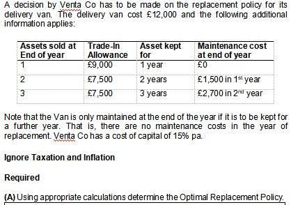 A decision by Venta Co has to be made on the replacement policy for its delivery van. The delivery van cost £12,000 and the f