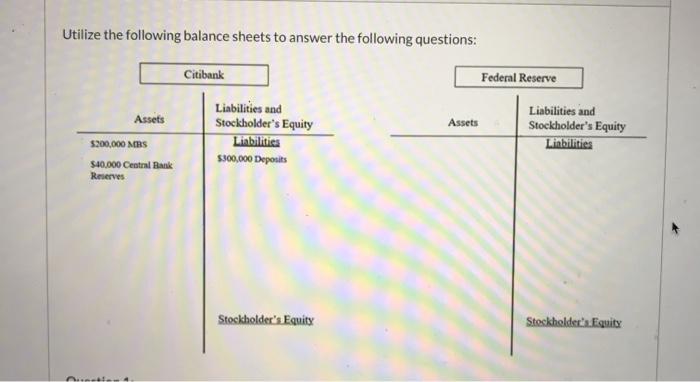 Utilize the following balance sheets to answer the following questions: Citibank Federal Reserve Liabilities and Stockholder