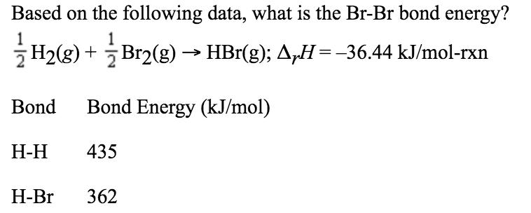 Based on the following data, what is the Br-Br bon