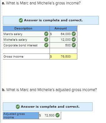 a. What Is Marc and Michelles gross Income? Answer is complete and correct. $ Description Marcs salary Michelles salary Co