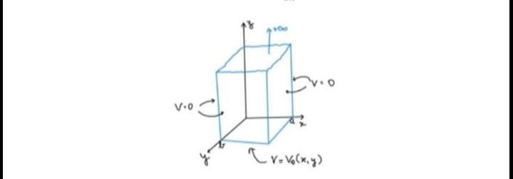 ۷۰۰, ۷- ۷ (۶۹)