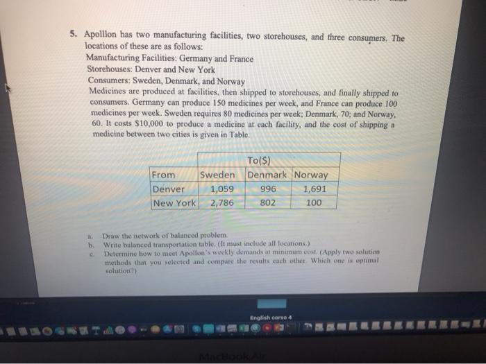 5. Apolllon has two manufacturing facilities, two storehouses, and three consumers. The locations of these are as follows: Ma