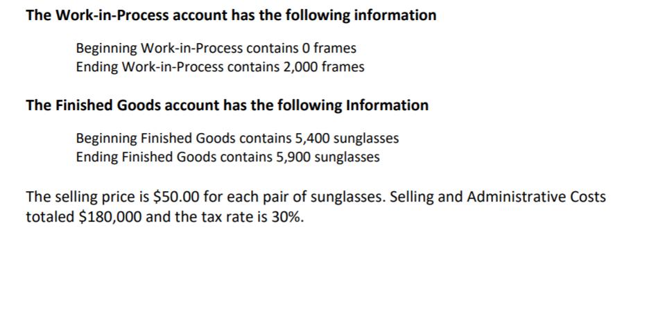 The Work-in-Process account has the following information Beginning Work-in-Process contains 0 frames Ending Work-in-Process