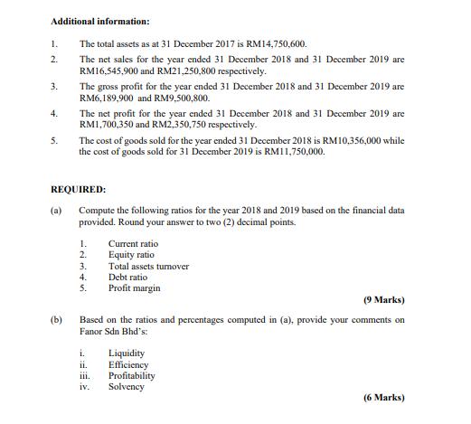 Additional information: 1. 2. 3. The total assets as at 31 December 2017 is RM14,750,600. The net sales for the year ended 31
