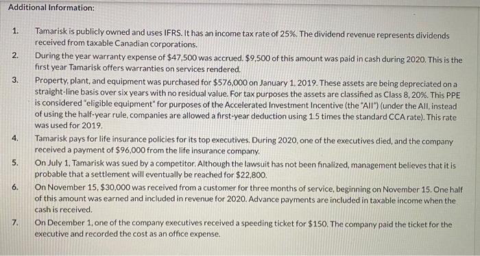 Additional Information: 1. 2. 3. Tamarisk is publicly owned and uses IFRS. It has an income tax rate of 25%. The dividend rev