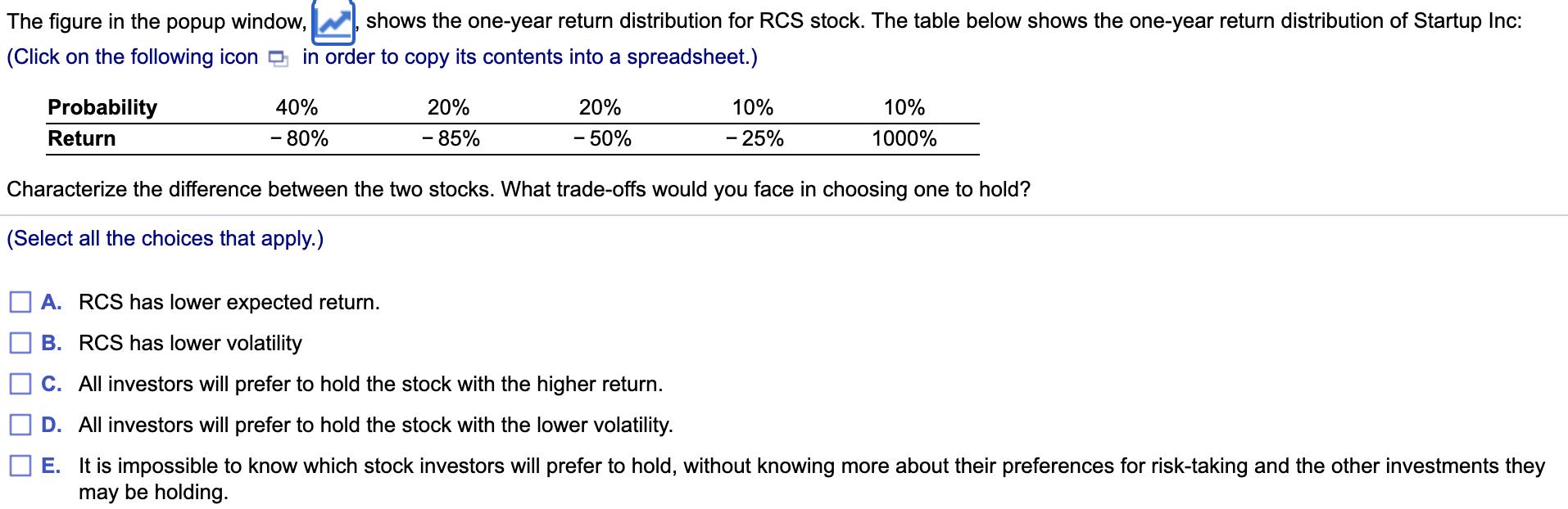 The figure in the popup window, shows the one-year return distribution for RCS stock. The table below shows the one-year retu