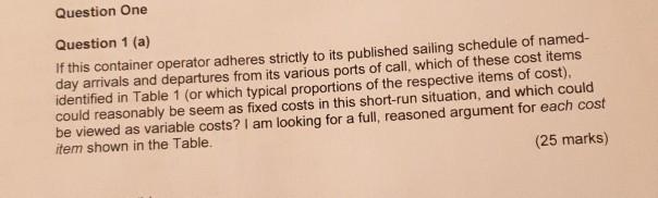Question One Question 1 (a) If this container operator adheres strictly to its published sailing schedule of named- day arriv
