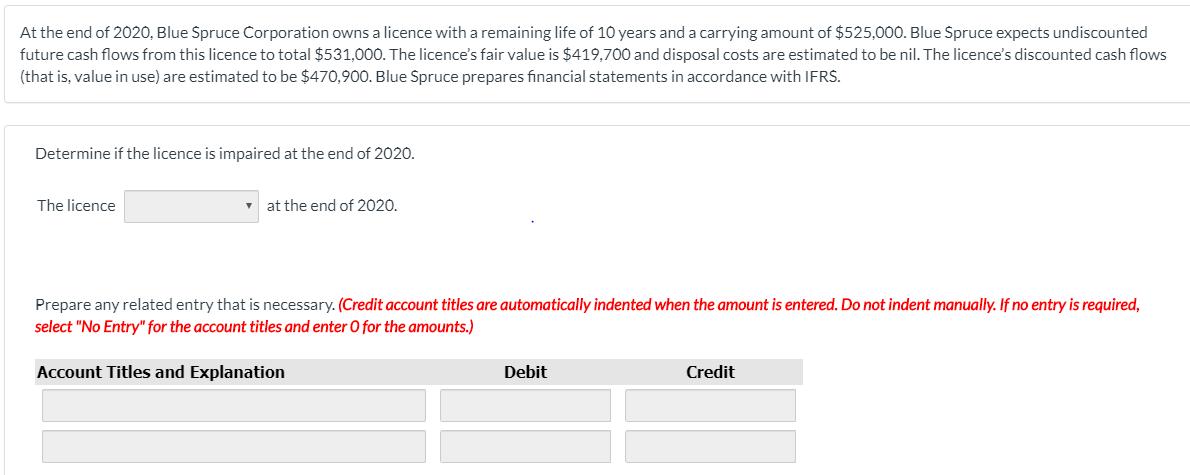 At the end of 2020, Blue Spruce Corporation owns a licence with a remaining life of 10 years and a carrying amount of $525.00