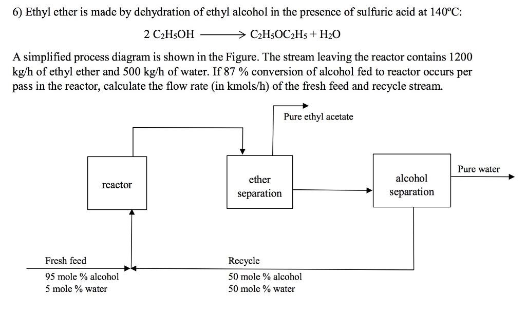 6) Ethyl ether is made by dehydration of ethyl alcohol in the presence of sulfuric acid at 140°C: 2 C2HsOH C2HsOC2Hs + H20 A simplified process diagram is shown in the Figure. The stream leaving the reactor contains 1200 kg/h of ethyl ether and 500 kg/h of water. If 87 % conversion of alcohol fed to reactor occurs per pass in the reactor, calculate the flow rate (in kmols/h) of the fresh feed and recycle stream. Pure ethyl acetate Pure water alcohol separation ether reactor separation Fresh feed 95 mole % alcohol 5 mole % water Recycle 50 mole % alcohol 50 mole % water