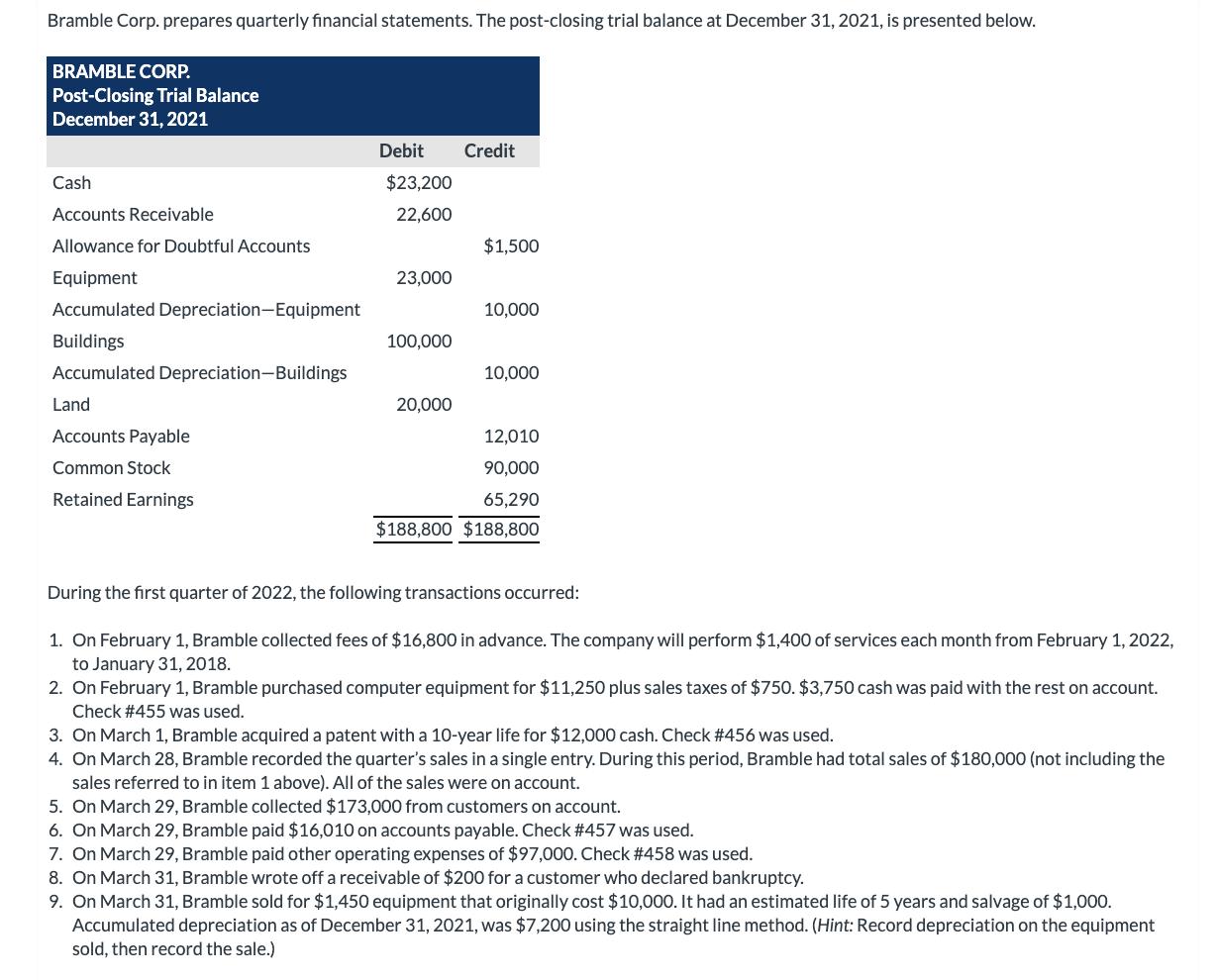 Bramble Corp.prepares quarterly financial statements. The post-closing trial balance at December 31, 2021, is presented below