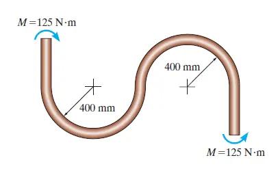 A 100-mm-diameter circular rod is bent into an S shape. If it is subjected to the applied moments M = 125 N.m at its ends, determine the maximum tensile and compressive stress developed in the rod.