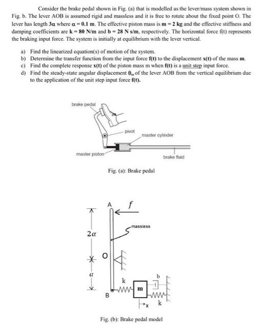 Consider the brake pedal shown in Fig. (a) that is modelled as